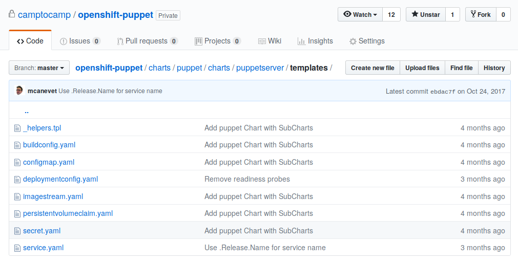 OpenShift Puppetserver templates